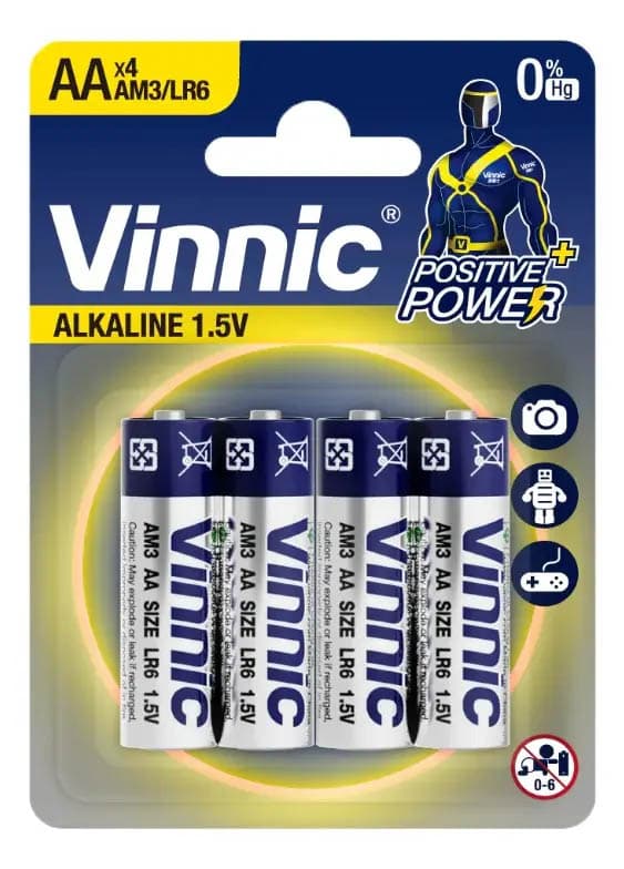 VINNIC_AA